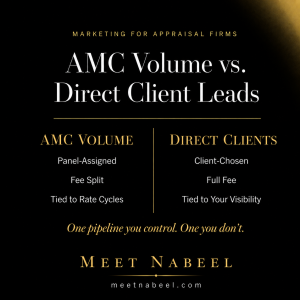 AMC Volume vs. Direct Client Leads: Building a Second Pipeline